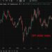 Dollar faces renewed strength if US-Iran talks fail, MUFG warns