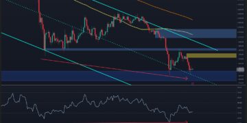 Ethereum Price Analysis: The Crucial Daily RSI Divergence That Could Save ETH From New Lows