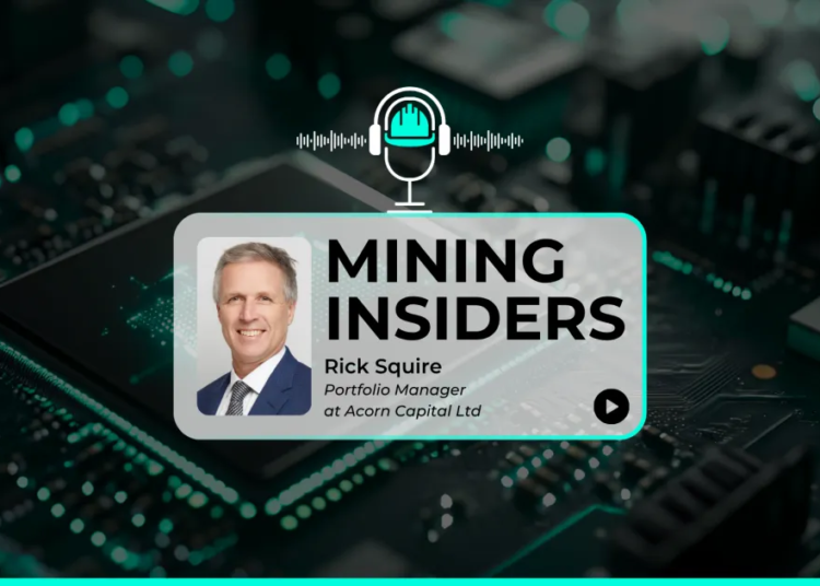 Acorn Capital’s 2026 playbook: War risk, AI, and other commodity drivers