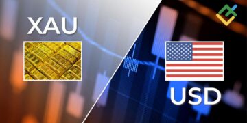 XAU/USD: Elliott Wave Analysis and Forecast for 19.06.26–26.06.26