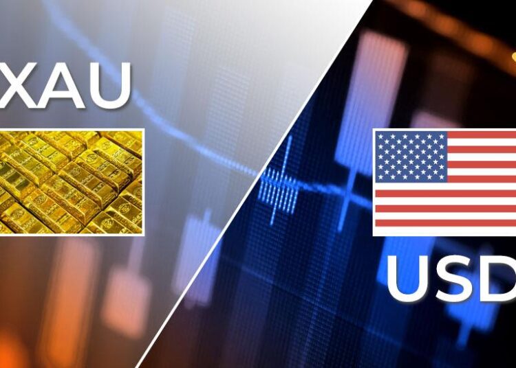 XAU/USD: Elliott Wave Analysis and Forecast for 19.06.26–26.06.26