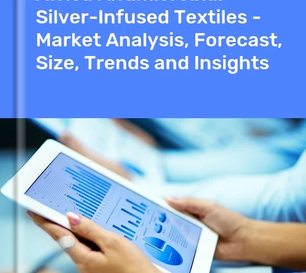 Antimicrobial Silver-Infused Textiles Market in Africa | Report – IndexBox