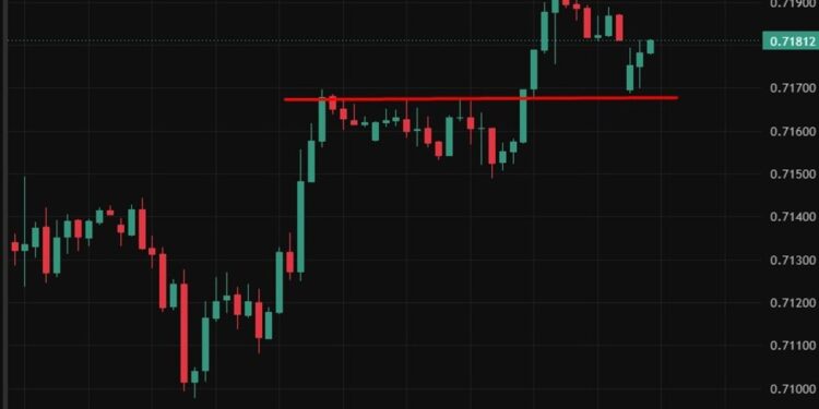 Australia manufacturing PMI slips to 50.7 in May as new orders hit seven-month low
