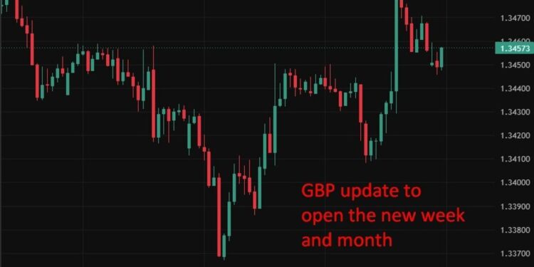 UK businesses remain deeply downbeat on outlook despite slight mood lift in May