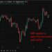UK businesses remain deeply downbeat on outlook despite slight mood lift in May
