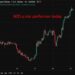 investingLive Asia-Pacific FX news wrap: Trump reviewing ceasefire extension, markets wait