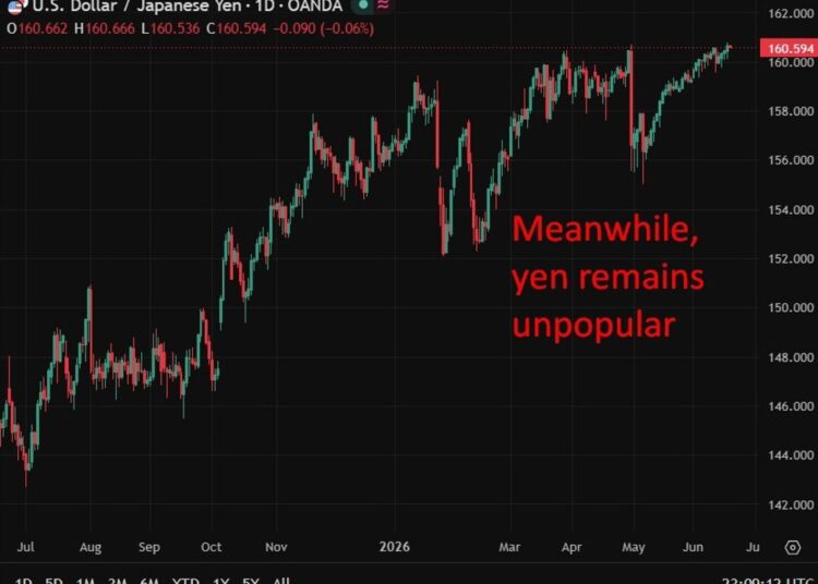 Japan’s 94% Middle East oil dependence leaves firms deeply exposed even as war winds down