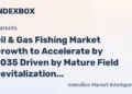 Oil & Gas Fishing Market Forecast Points Higher Toward 2035 Amid Rising Well Intervention Complexity – News and Statistics