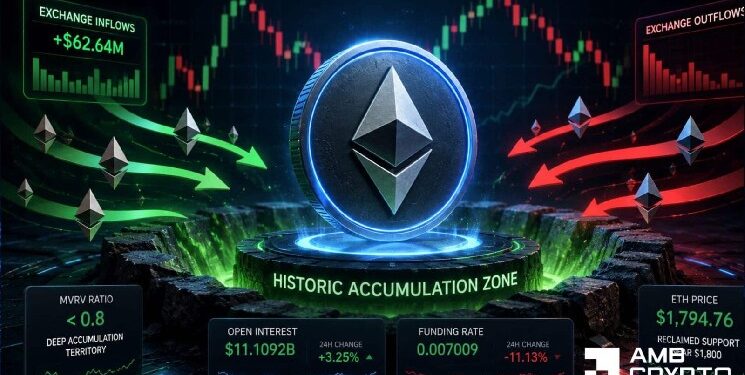 Ethereum traders, watch THESE metrics as ETH hits rare accumulation zone
