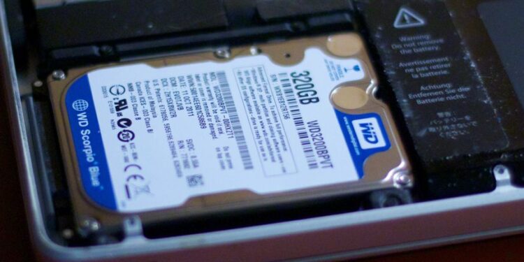 Western Digital (WDC) Joins Growth Indices, Is The 8% Undervalued View Still Convincing?