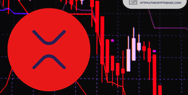 XRP Closes Below 200WMA for First Time Since 2024 Rally: Is This the Best Buying Opportunity?