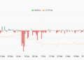 Litecoin Price Prediction for July 7, 2026: Can Bulls Reclaim $50 After Recovery?