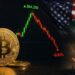 Bitcoin briefly crossed $64,250 before retreating 0.65% amid renewed US-Iran tensions- Moneycontrol.com