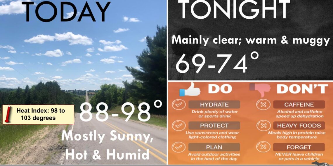 Northern Michigan under weather alerts for hot temps, high humidity