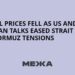 Oil prices fell as US and Iran talks eased Strait of Hormuz tensions | Ukraine news