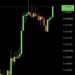Eric Trump Says Ethereum Is Rising Sharply, Calls Crypto the Future
