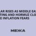 Dollar rises as Middle East fighting and Hormuz closure stoke inflation fears | Ukraine news
