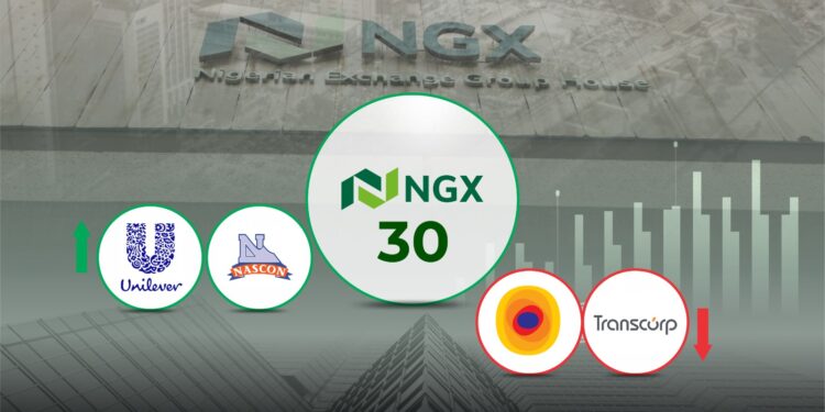 NGX Rebalances Key Indices: NASCON, Unilever Join NGX 30 as Oando, Transcorp Exit
