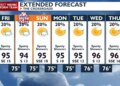Extreme heat indices expected over holiday weekend | Shareable Stories