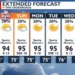 Extreme heat indices expected over holiday weekend | Shareable Stories