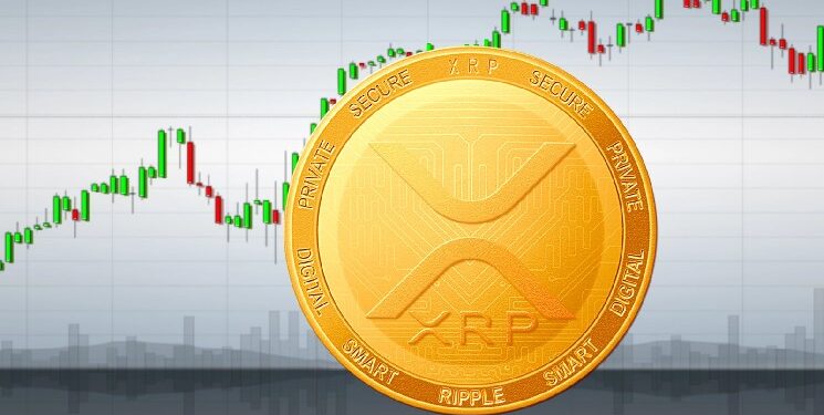 XRP Roadmap to $1.25: Why New SuperTrend Signal Could Spark 14% Rally