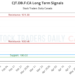 (CJT.DB.F) Market Performance Analysis
