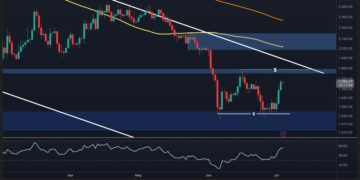 Ethereum Price Prediction: Can ETH Break Its Downtrend and Target $2.2K?