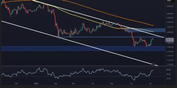 Ethereum Price Prediction: Is $1.5K or $2K Next for ETH?