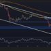 Ethereum Price Prediction: Is $1.5K or $2K Next for ETH?