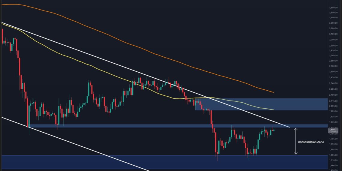 Ethereum Price Analysis: ETH Reaches Its Biggest Obstacle on the Road to $2K