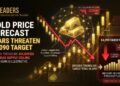 Gold Price Forecast: Bears Threaten $4,090 Target as Broken Trendline Solidifies Overhead Supply Ceiling