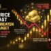 Gold Price Forecast: Bears Threaten $4,090 Target as Broken Trendline Solidifies Overhead Supply Ceiling