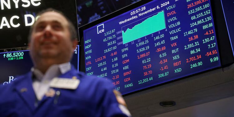 Barlow’s Research Roundup: BofA’s top ten U.S. stock picks for growth and value