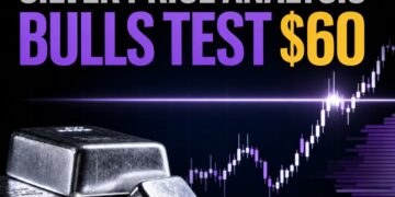 Silver analysis today