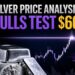 Silver analysis today