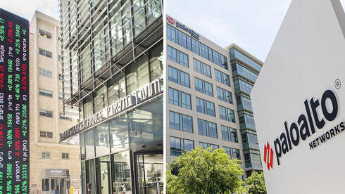 Palo Alto Networks joins Israel’s key indices with phased entry rules and 5% cap