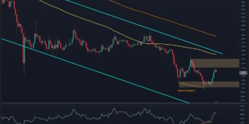 Ripple Price Analysis: What Are XRP’s Next Targets After 8% Weekly Surge?