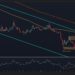 Ripple Price Analysis: What Are XRP’s Next Targets After 8% Weekly Surge?