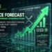 XRP Price Forecast: ETF Inflows Extend to Nine Weeks Despite Stronger US Dollar