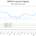 (ZJPN) Market Performance Analysis