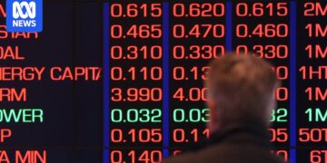 Record number of exchange-traded funds hit share market, but investors warn of ‘gambling’ risk