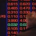 Record number of exchange-traded funds hit share market, but investors warn of ‘gambling’ risk
