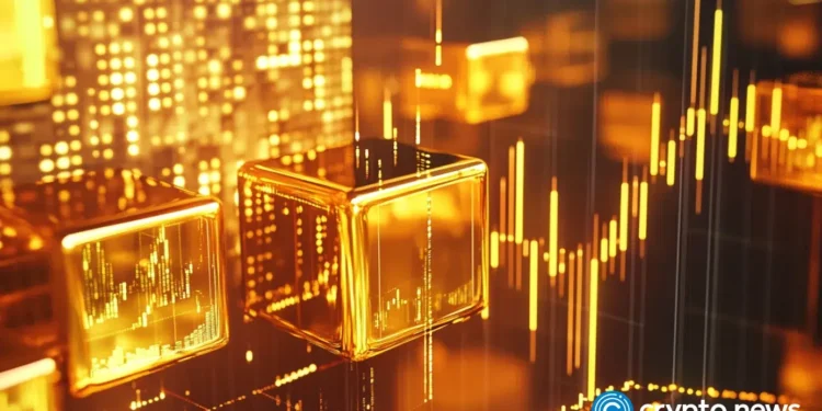 50 years of gold price history: What the charts reveal