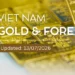 Infographic: Domestic and global gold prices extend sharp declines on July 13