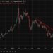 Hong Kong pension fund to ease rules on gold ETF investment, source says