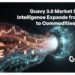 Guavy 3.0 Expands Global Market Sentiment Intelligence Beyond Crypto to Commodities and Forex