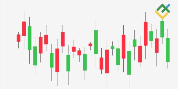 How to Read Candlestick Charts: Guide for Beginners
