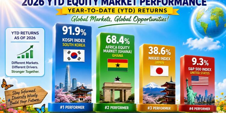 The World’s Best Investments Aren’t Always in Your Backyard: Why Global Economic Knowledge Matters