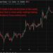 RBNZ set to hike rates to 2.50% on July 8 as inflation persists, poll shows
