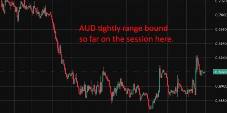 Australian services activity returns to growth but confidence hits 2.5-year low